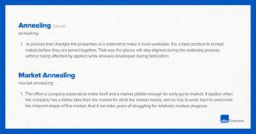 Market Annealing: เข้าถึง ARR $10M ในตลาดแรกๆ
