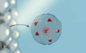 Nanodeeltjes maken het gemakkelijker om licht om te zetten in gesolvateerde elektronen
