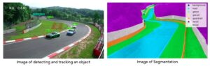 Nurburgring da luz verde a una medida de digitalización integral del mundialmente famoso Nordschleife