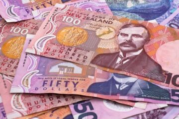 NZD/USD hoppar mot 0.6300 när den amerikanska dollarn faller