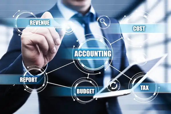 Complicated Accounting Situations