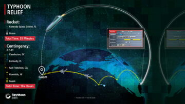 Raytheon desarrollará software de planificación para misiones de carga militar que volarían en cohetes espaciales
