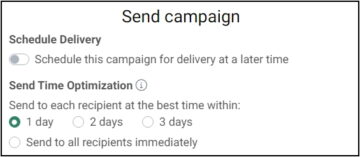 Send Time Optimization Tips for Cannabis Industry Email Marketing | Cannabiz Media