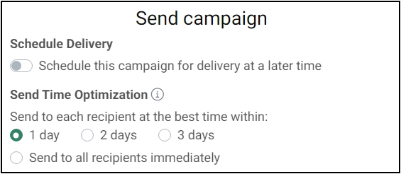 Skicka tidsoptimeringstips för cannabisindustrins e-postmarknadsföring Cannabiz Media