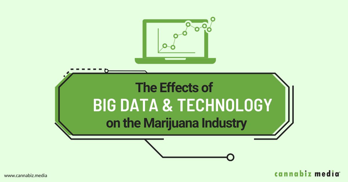 The Effects of Big Data and Technology on the Marijuana Industry | Cannabiz Media