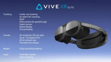 HTC Vive XR Elite je velik korak za strojno opremo XR