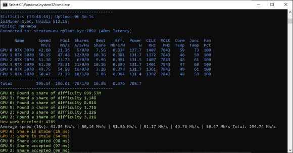 O mais recente lolMiner 1.66 adiciona suporte para NEXA Mining também