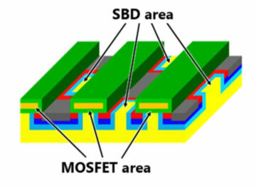 Toshiba розробляє SiC MOSFET із вбудованими діодами Шотткі з контрольною схемою