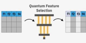 Változatos kvantum-algoritmus a korlátlan fekete doboz bináris optimalizálásához: Alkalmazás jellemzők kiválasztására