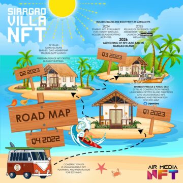 Web3-paradijs? Villa in Siargao transformeert naar NFT Resort