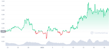 XRP Price Prediction – Is Top Crypto Gainer Primed For Run To $0.42?
