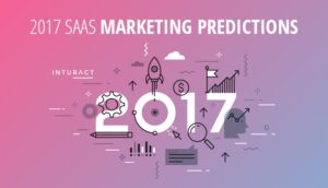 Previsões de marketing de SaaS para 2017