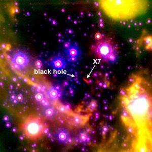 Een mysterieus object wordt meegesleurd in het superzware zwarte gat in het centrum van de Melkweg