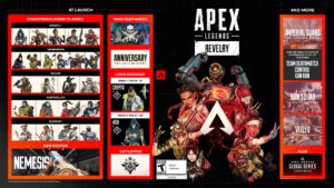 Apex Legends - Revelry نے سالگرہ کی تقریب اور مواد کے نئے سیزن کے ساتھ پارٹی کو ہلا کر رکھ دیا