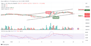 Bitcoin Price Prediction for Today, February 22: BTC/USD Could Experience Another Drop Below $23,500