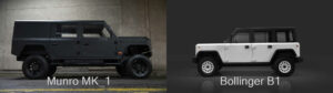 Bollinger Motors toži Munro Vehicles zaradi dizajna MK_1