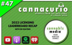Cannacurio پادکست قسمت 47 2022 Licensing Leaderboard Recap | رسانه کانابیز