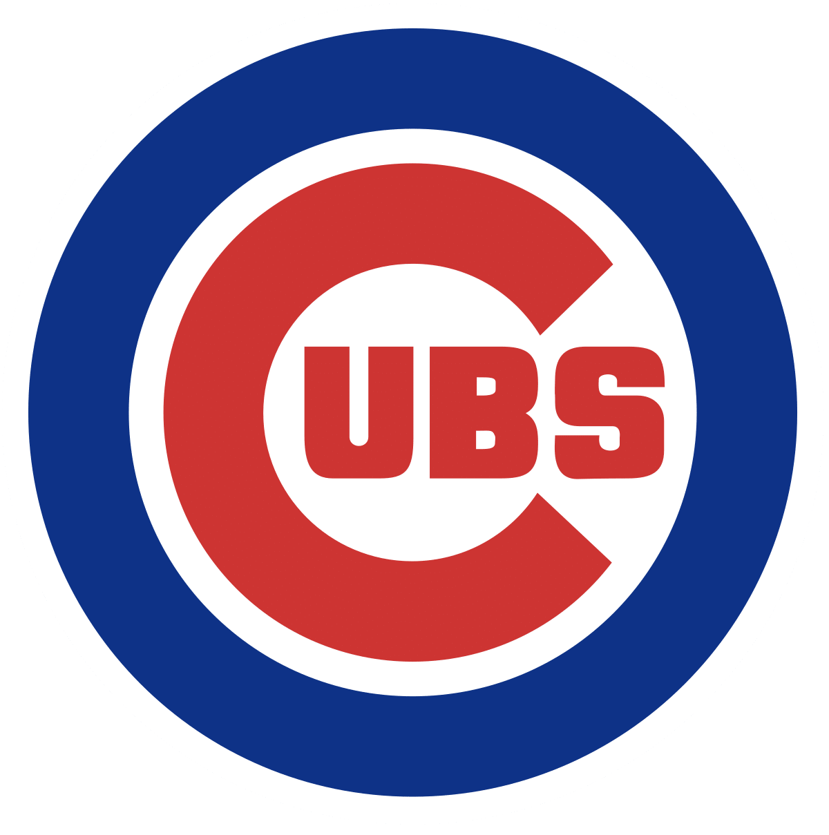 Chicago Cubs 2023 Projected Pitching Rotation