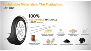 Continental Tires Will Be Made Of Rubber, Plastic, And Ag Waste By 2050