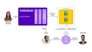 Create powerful self-service experiences with Amazon Lex on Talkdesk CX Cloud contact center