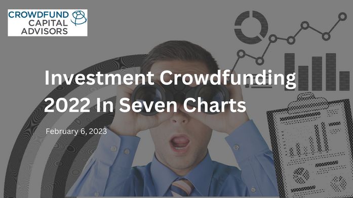 Crowdfund Capital Advisors Drop 2022 Investment Crowdfunding Report: 7 diagrammer fremhever vekst og effekt
