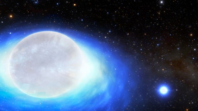 킬로노바에서 폭발할 운명인 희귀한 항성계가 천문학자들에 의해 발견되었습니다.