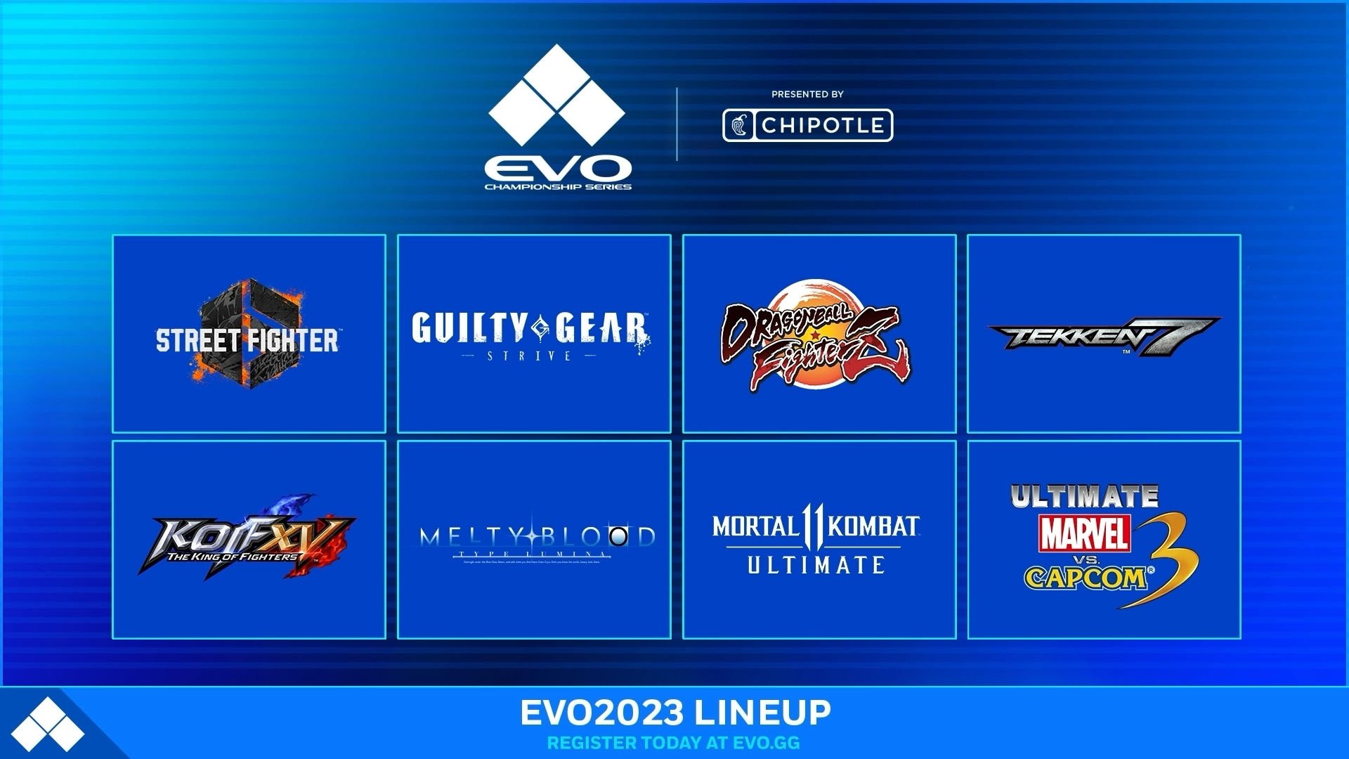 EVO 2023 Unveils Lineup Street Fighter 6, King Of Fighters XV, And