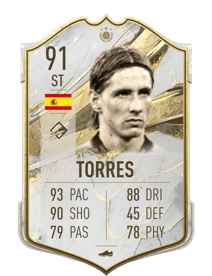 FIFA 23 Fernando Torres
