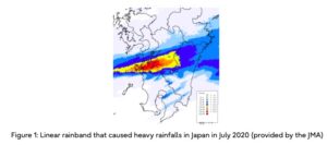 Fujitsu leverer superdatasystem til Japan Meteorological Agency for prognoser for lineære regnbånd og styrtregn