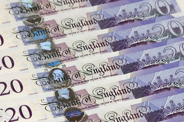 GBP/USD drops below 1.2000, heads for lowest weekly close in three months
