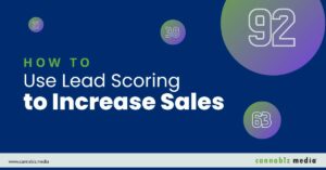 Hogyan használjuk a lead pontozást az eladások növelésére | Cannabiz Media