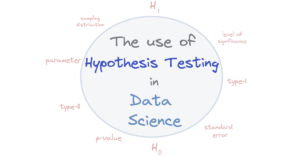 데이터 과학의 가설 테스트