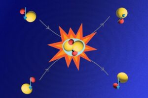 Interakcije med ultrahladnimi molekulami, ki jih nadzorujejo fiziki