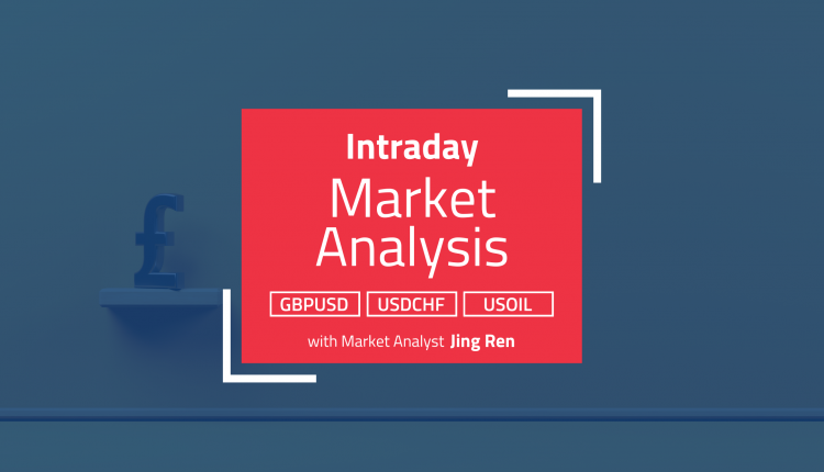 Intraday Analysis – GBP continues to struggle