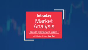 Intraday-analyse - USD probeert te herstellen