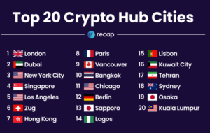 Londres encabeza las clasificaciones de centros criptográficos con el segundo mayor número de empresas criptográficas en el mundo