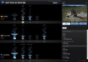 ناسا در حال بررسی امنیت سایبری سایت ردیابی شبکه فضایی عمیق است