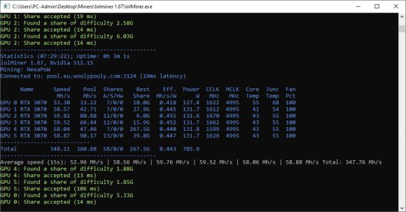 ركز إصدار lolMiner 1.67 الجديد على تحسين أداء التعدين من NEXA