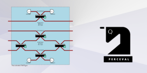 Perceval: یک بستر نرم افزاری برای محاسبات کوانتومی فوتونیک متغیر گسسته