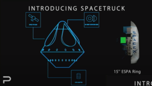Plasmos เปิดตัว Space Truck
