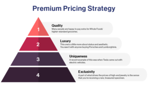 Prisstrategiguide: 9 typer med exempel och hur man väljer