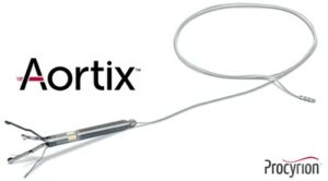 Procyrion Announces Successful First-in-Human Cases with Aortix Pump to Prevent Acute Kidney Injury in Patients Undergoing Cardiac Surgery