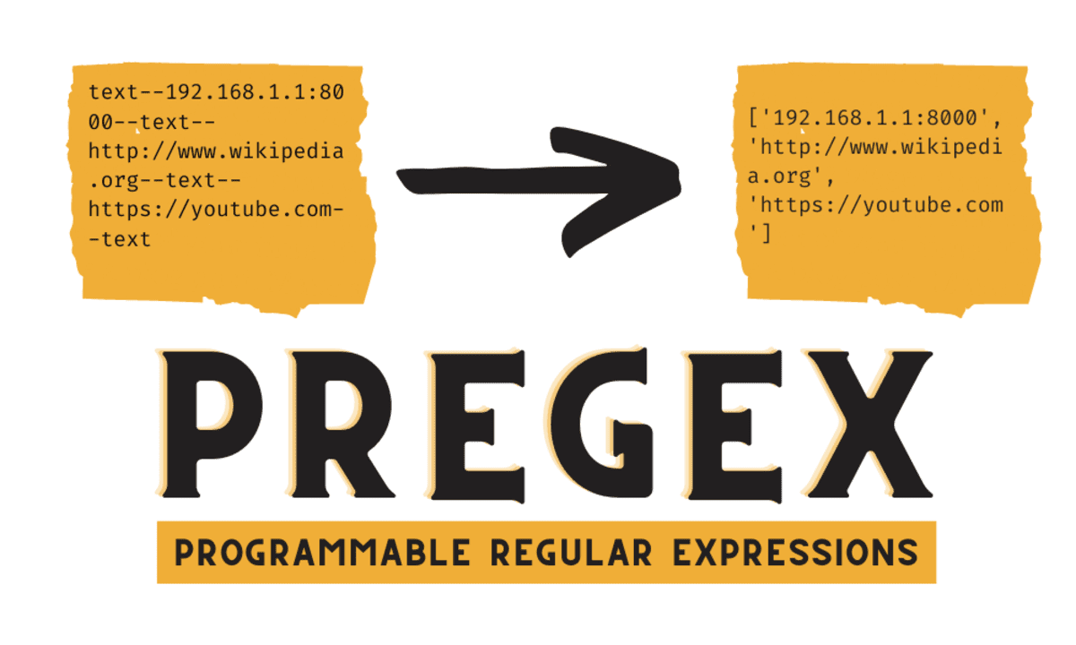 Coincidencia de cadenas de Python sin sintaxis RegEx compleja