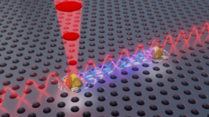 Ερευνητές από το Ινστιτούτο Niels Bohr βρήκαν έναν νέο τρόπο για να μπλέξουν δύο κβαντικές πηγές φωτός