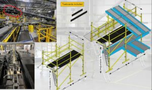Safe Access Issues for Overhead Conveyors