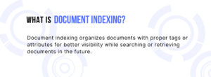 The Definitive Guide to Document Indexing