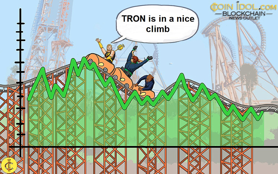 Tron восстанавливается при следующем сопротивлении на уровне 0.070 доллара