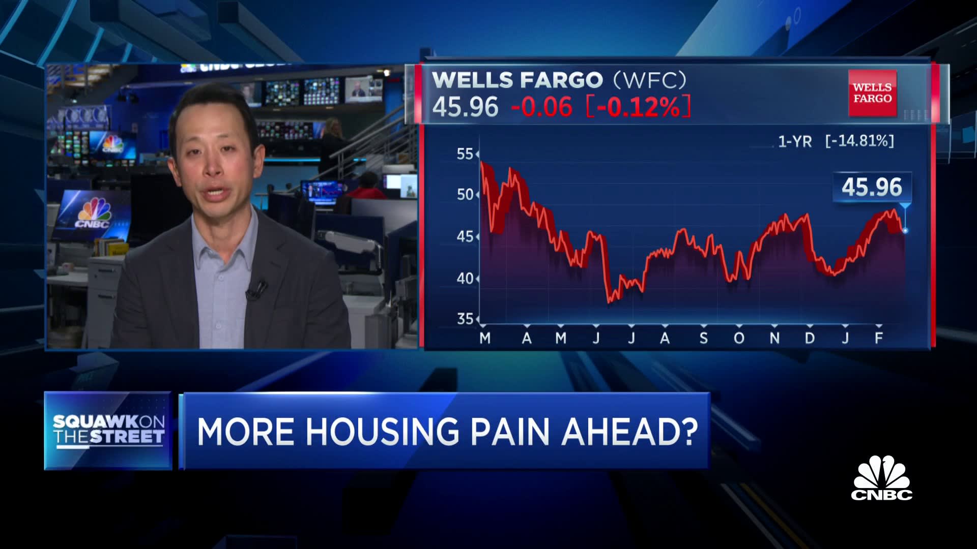 Wells Fargo, andre permitterer boliglånsbankfolk