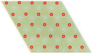 When material goes quantum, electrons slow down and form a crystal