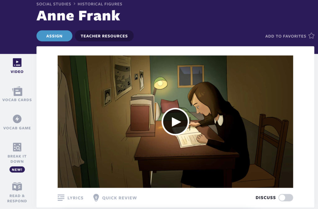 Leçon vidéo d'Anne Frank
